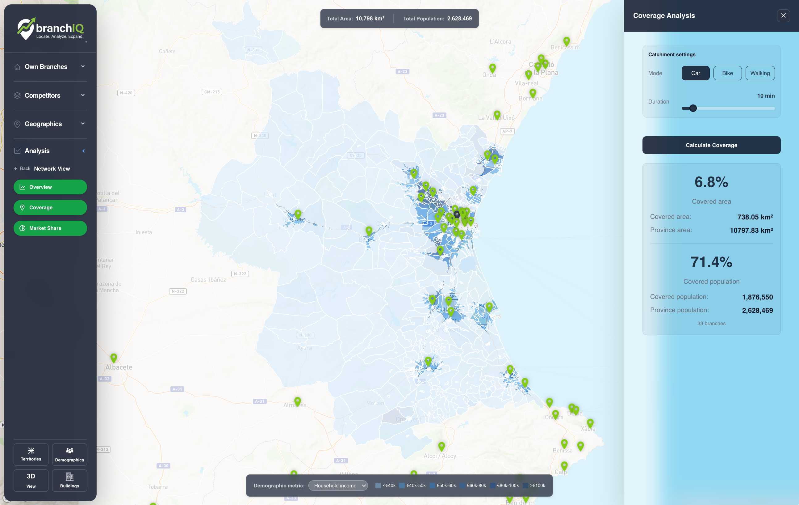Network Coverage Analysis
